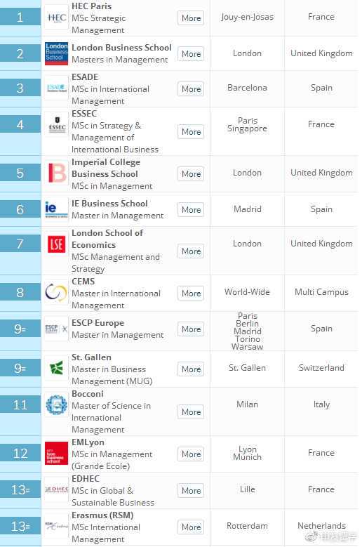 干货满满！这份海外防疫指南里都是你需要知道的事