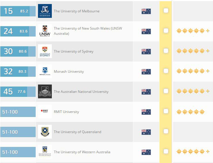女儿美国读高中花掉110万，单亲妈妈求200万募捐，网友：不捐