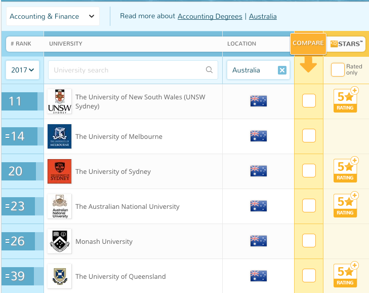 干货，毕业论文中的外文翻译技巧