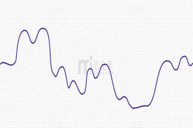 恒生科技到底怎么了，还值得加仓吗？
