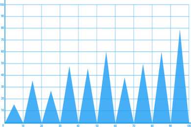 猝不及防！6000亿算力龙头，股价突然跳水大跌！基金第一重仓股的魔咒再度生效？